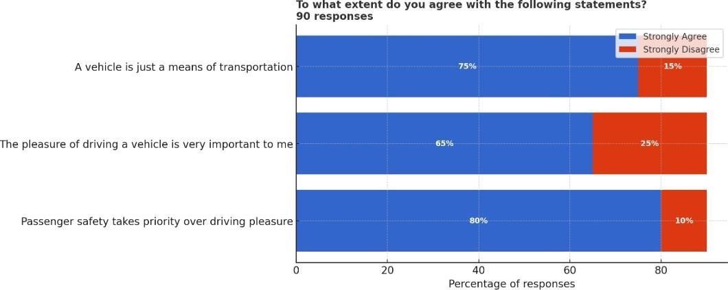 A blue and white graph  Description automatically generated