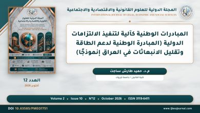 المبادرات الوطنية كآلية لتنفيذ الالتزامات الدولية (المبادرة الوطنية لدعم الطاقة وتقليل الانبعاثات في العراق إنموذجًا)